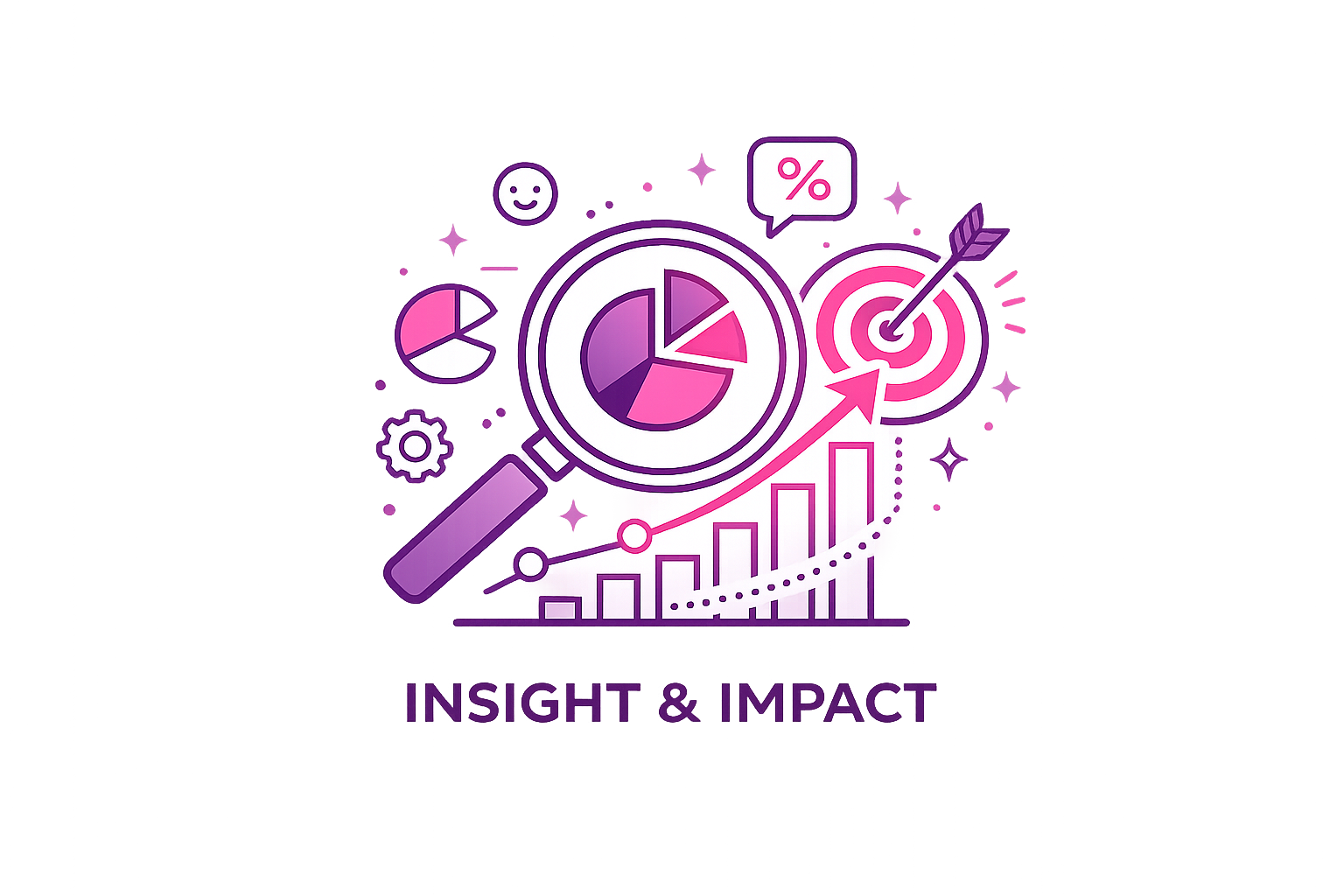 INSIGHT & IMPACT